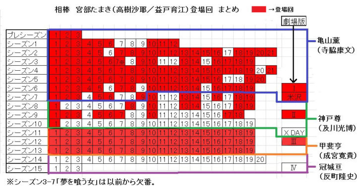 1f40212c-e910-492b-bbea-421e2e96bb84